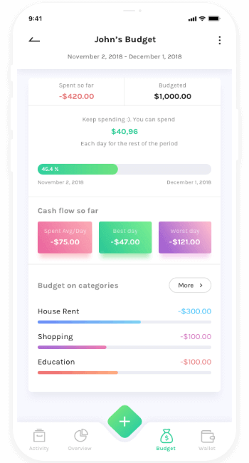 恶意发送验证短信