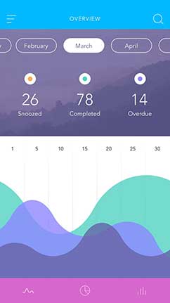 免费电话轰炸软件